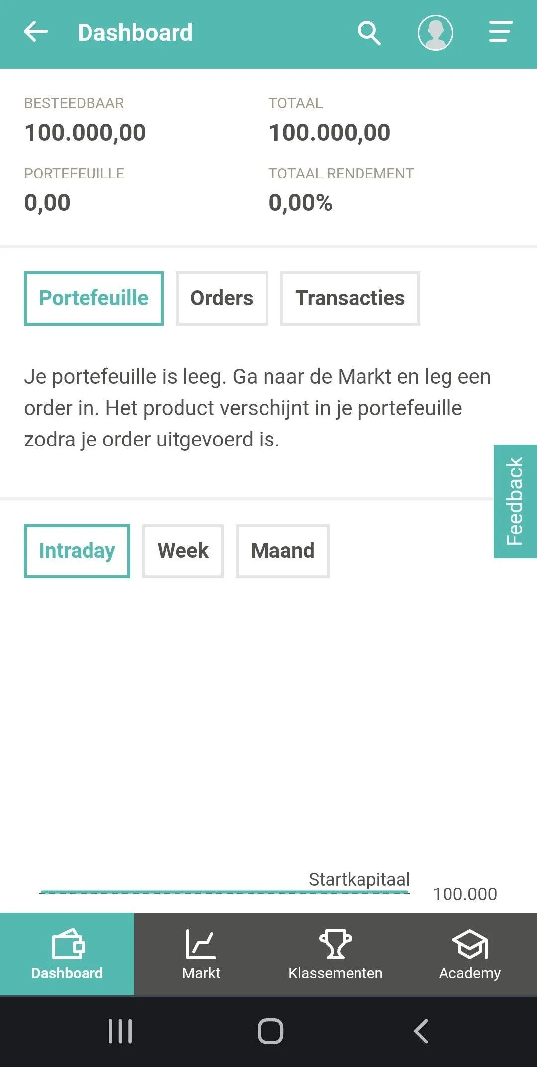Trading game dashboard mobile