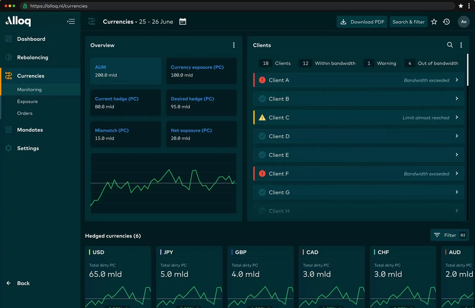Asset allocation overview.jpg