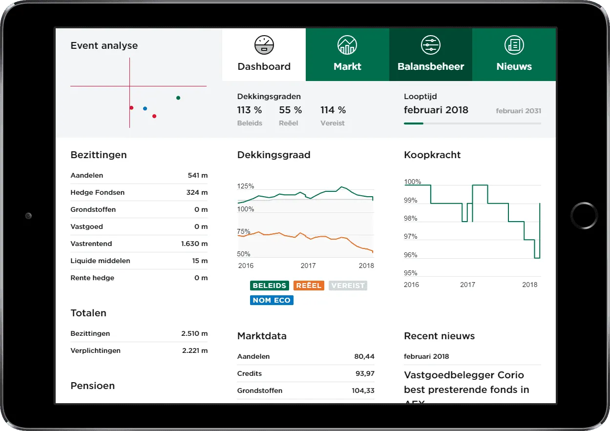 Cardano ipad landscape